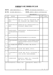 保温子分部工程质量验收质量文件汇总表