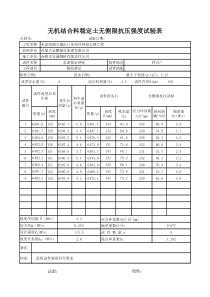 无机结合料稳定土无侧限抗压强度试验表