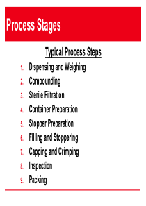 Sterile processing-无菌工艺设备