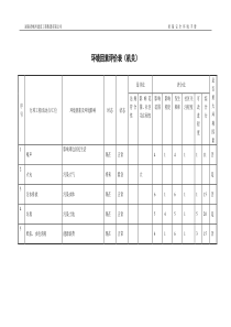 环境因素危险源识别