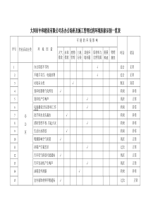 环境因素识别及评价一览表