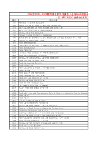 2014年SCI食品类期刊排名
