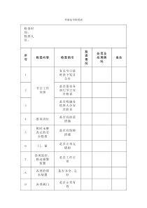 节前安全检查表