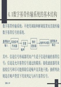 第四章 数字基带传输系统