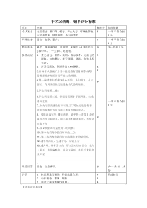 手术区域消毒铺单评分标准