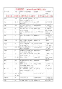 曲刚说文解字-字根、前后缀(完整版2)