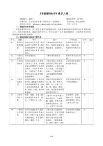 导游基础知识教学大纲.