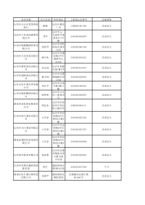 湖南酒企业