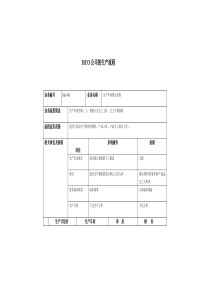 ERP成本核算流程