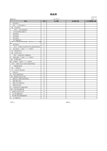 企业利润表模板-含报表公式