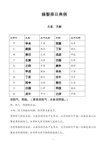 嫁娶择日宝典