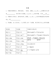 高中数学导数切线单调性极值知识点和习题