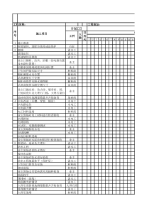 家装工程施工进度表-标准模板