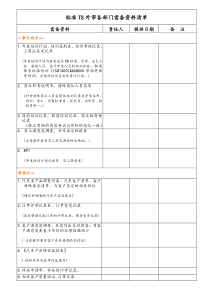 IATF16949-审核准备清单