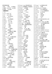 人教版初中英语词汇表(最新)