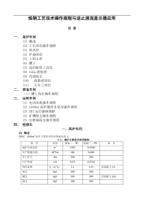 炼钢工艺技术操作规程与逆止型液流显示器应用