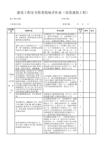 安全文明施工费现场评价表(施工单位用)