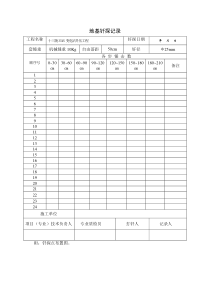 地基钎探记录表