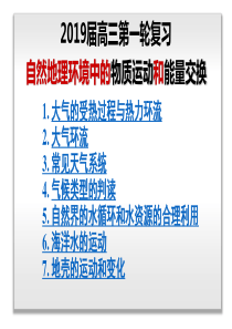 2019年高考一轮复习・大气的受热过程(课件)