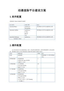 动漫渲染平台建设方案