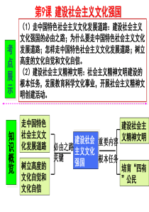 2014届高三政治复习第九课建设社会主义文化强国(推荐)