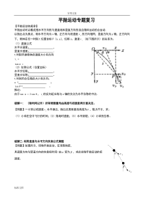 平抛运动、圆周运动专题复习