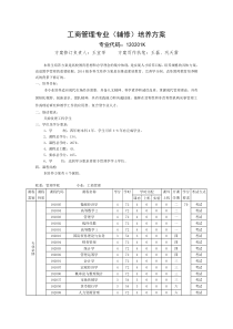 工商管理专业(辅修)培养方案