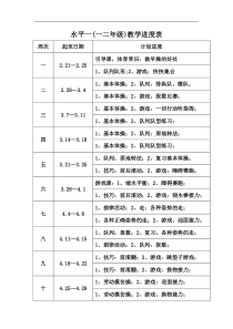 2017年-2018年小学体育教学进度表(一二三四五六)