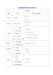 几何图形面积体积周长计算公式