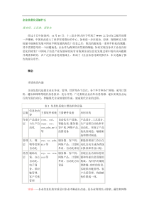 企业信息化还缺少什么(1)