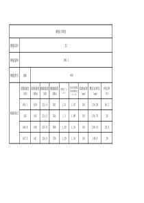 钢筋自动计算表(含重量偏差) (1)