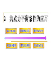 4.2共点力平衡条件的应用课件(教科版必修1)