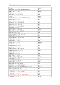 第60届全国药品交易会参展企业名单