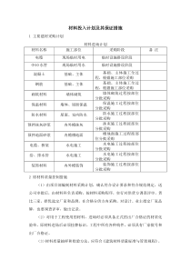 材料投入计划及其保证措施