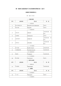 第一批浙江省基层医疗卫生机构增补药物目录（试行）doc-