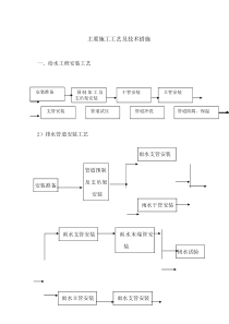 项目经理概论-20071218