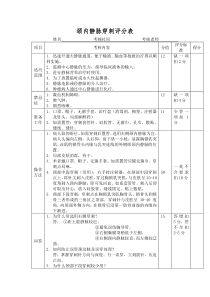 颈内静脉穿刺评分表