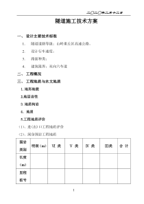 隧道施工技术方案