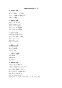 1-6年级数学公式全部汇总