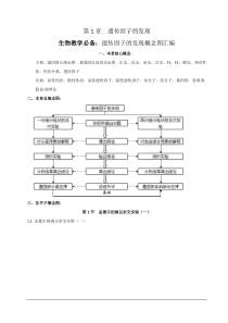 生物必修2《遗传与进化》全套概念图