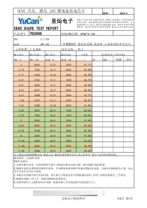 大功率电子烟升压方案 外置MOS同步整流升压芯片测试数据24V2A 3A