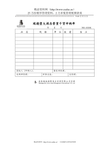 瑞德堡大酒店贵重干货申购单1