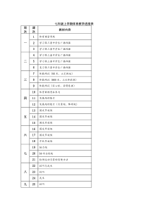 初中体育教学进度表