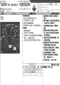 电子产品-三星显示器作业指导书（PPT33页）