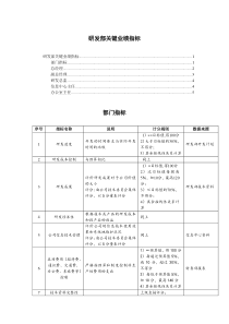 研发部关键业绩指标――KPI