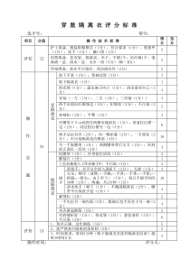 穿脱隔离衣操作评分标准