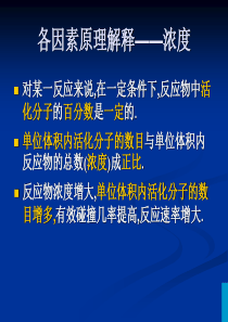 影响化学反应速率的条件(实验篇)(精)