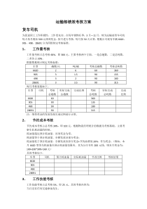 运输部绩效考核方案