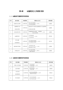 运输配送人员绩效考核方案