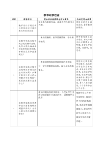 校本研修过程和设计方案修订1